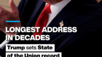 Discurso mais longo em décadas: Trump bate recorde do Estado da União