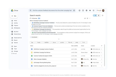 O Google Drive obtém visões gerais de IA para ajudá-lo a encontrar rapidamente os principais detalhes em seus arquivos