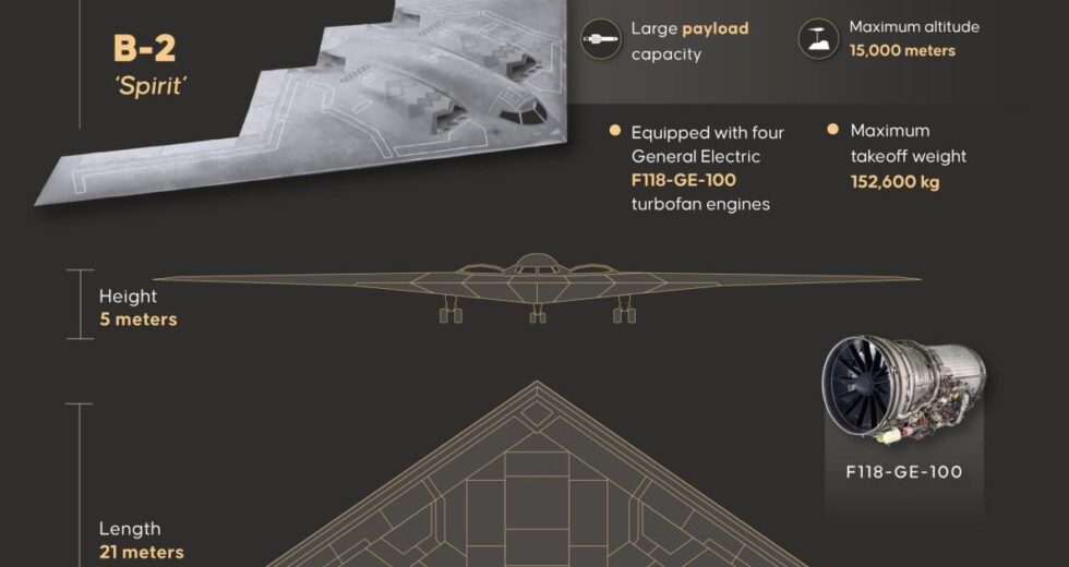Os EUA estão a disparar bombas “penetradoras” de 5.000 libras contra o Irão – como funcionam? | Notícias do mundo