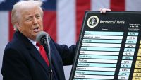 Trump’s “forever” tariffs are kicking in for the long haul – and US consumers are footing the bill