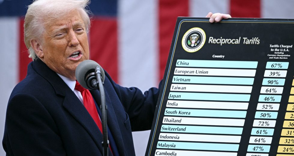 Trump’s “forever” tariffs are kicking in for the long haul – and US consumers are footing the bill